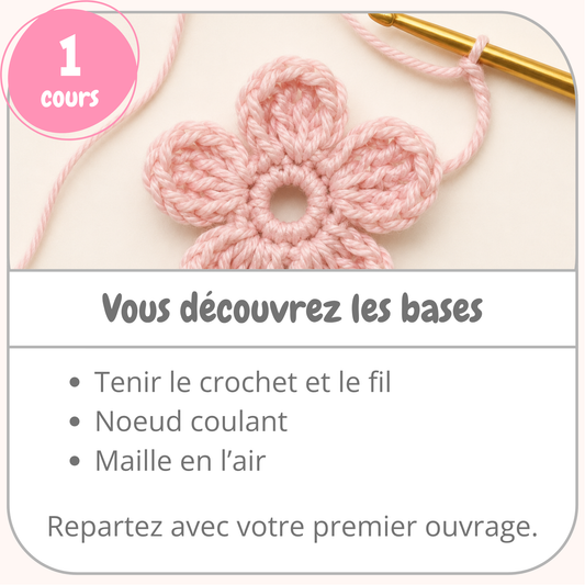 Cours découverte