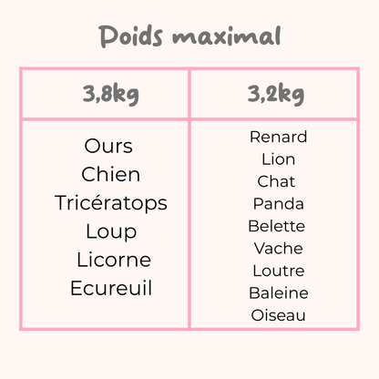 Option : lestage au poids de bébé